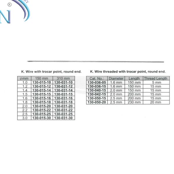Wire with trocar point 