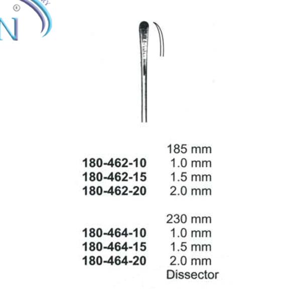 Micro Instruments