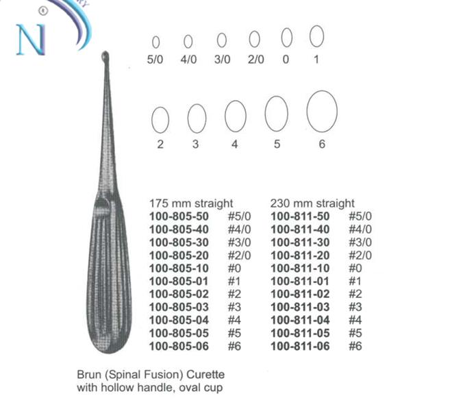 Curette