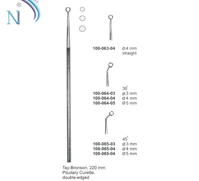 Pituitary Spoons, Curettes