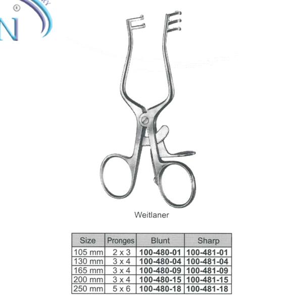 Self-Retaining Retractors