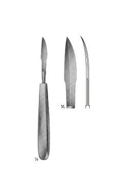 Meniscus Knives 