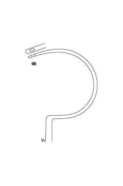 Cerclage Instruments