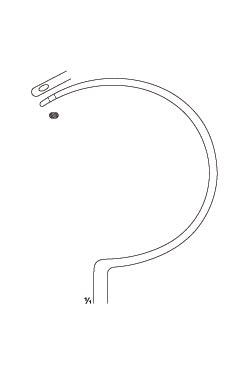 Cerclage Instruments