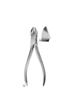 Wire Cutters and wire Cutting Scissors